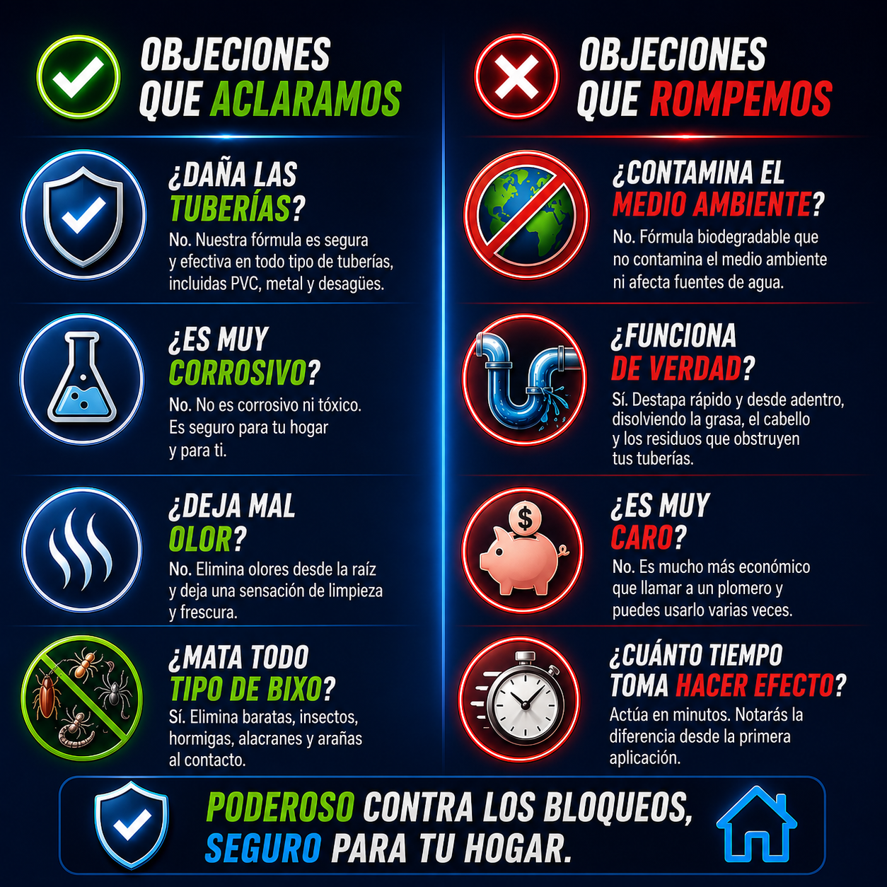 DrenaMax® La herramienta de presión que destapa cualquier tubería en segundos sin químicos ni plomero